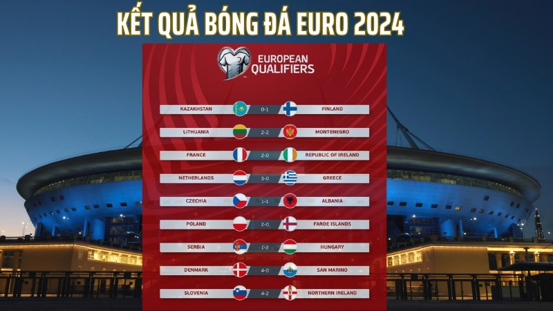 Kết quả bóng đá Euro 2024 được Socolive cập nhật liên tục 